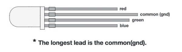 common-lead
